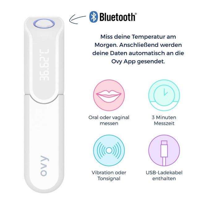 Ovy Bluetooth Basalthermometer • Zyklus-Tracker • AMORANA