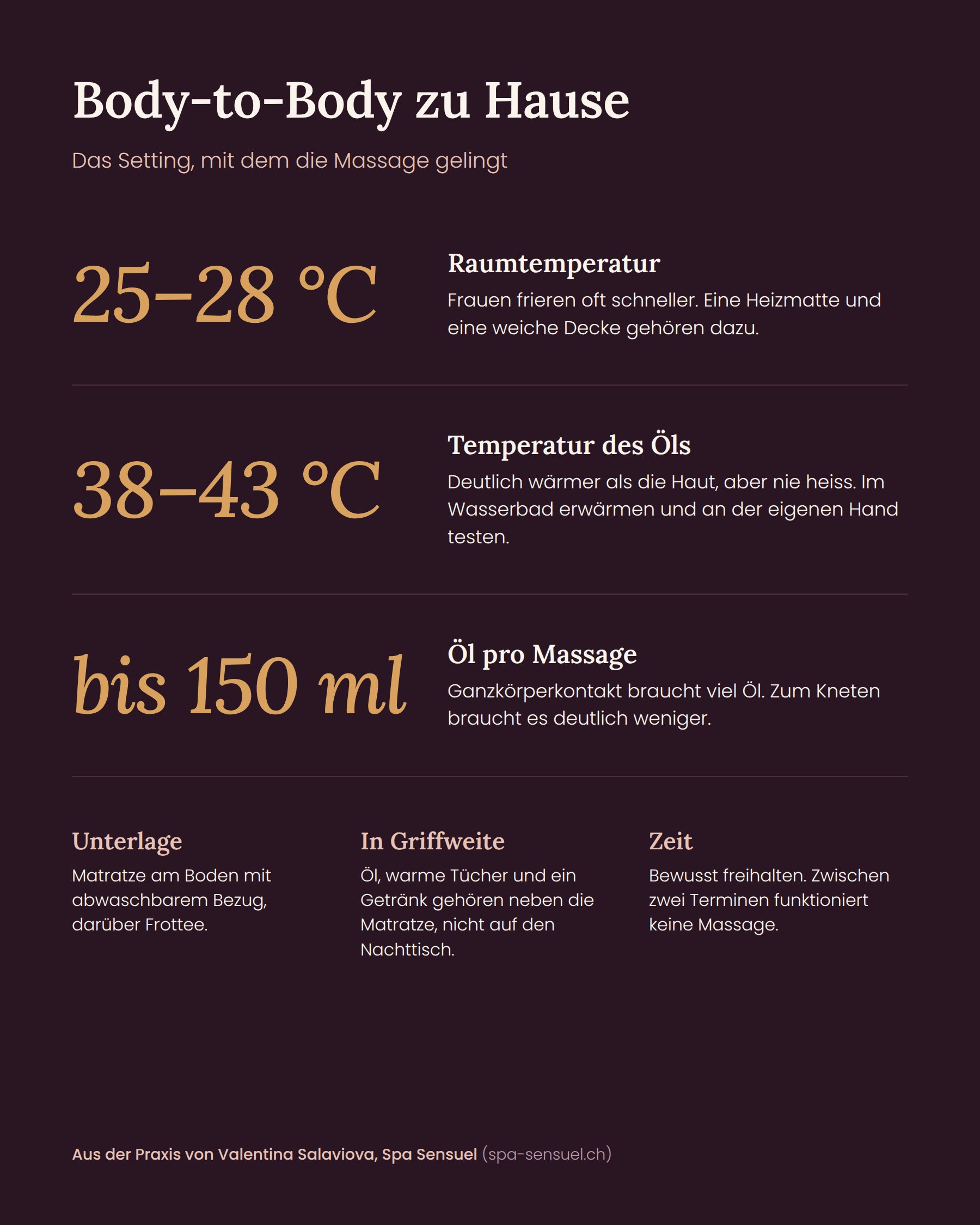 Raumtemperatur 25 bis 28 Grad, Öltemperatur 38 bis 43 Grad, bis 150 ml Öl, Unterlage, Griffweite und Zeit