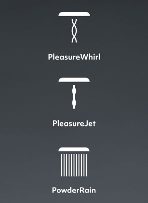Drei Icons eines Wellen-Duschkopfes auf grauem Hintergrund mit den Titeln 'PleasureWhirl', 'PleasuerJet' und 'PowderRain'