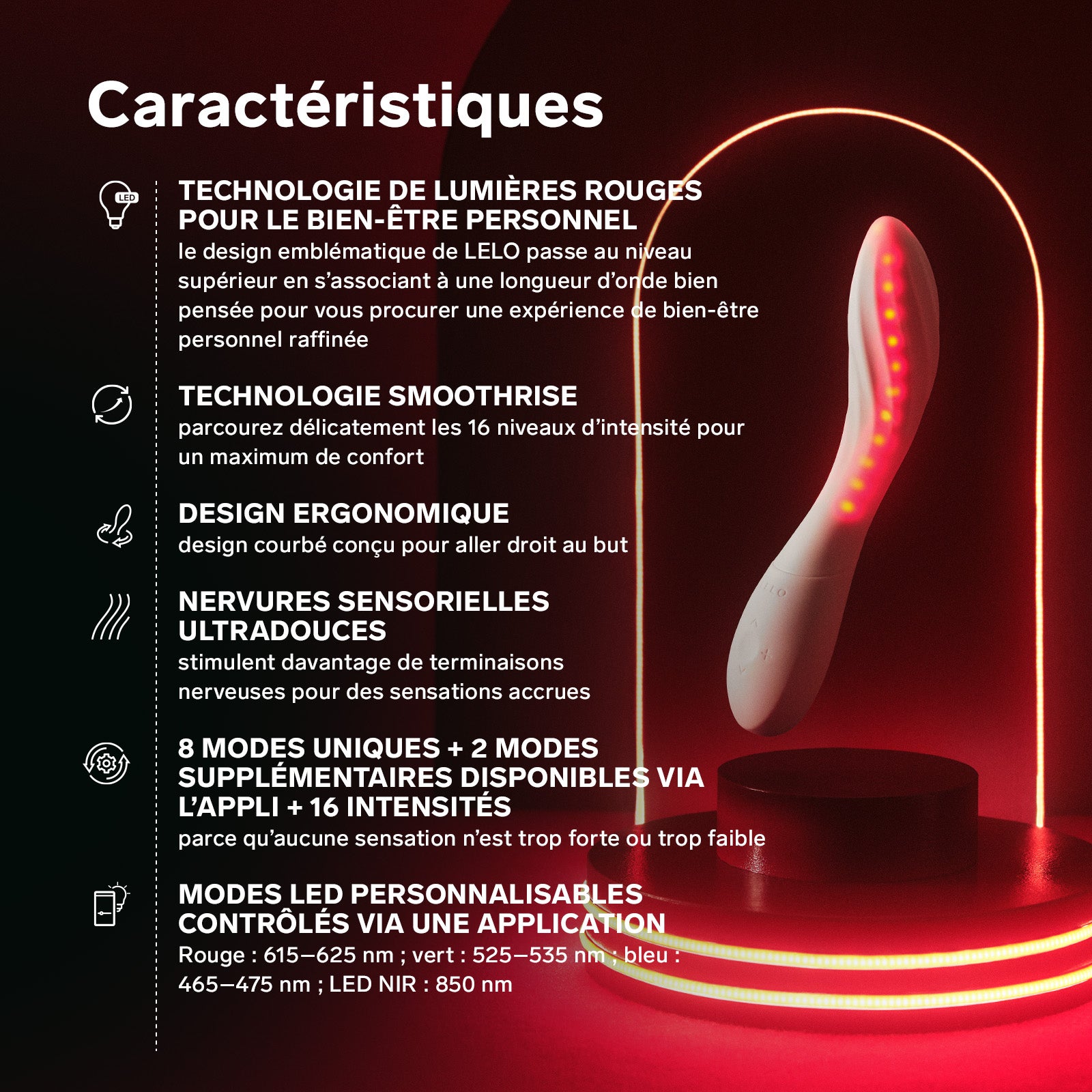 Lelo Mona Spectra – Caractéristiques techniques et technologie LED Illustration du produit Lelo Mona Spectra et aperçu des caractéristiques techniques.