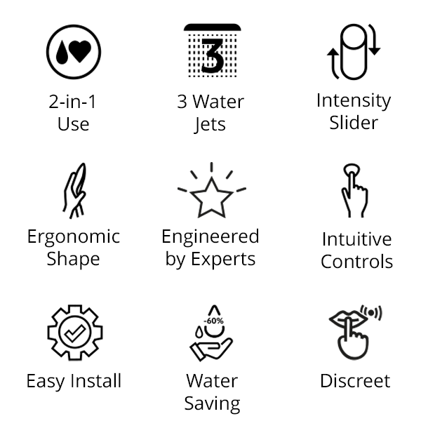 Icons on a white background with the features of the Womanizer Wave shower head.